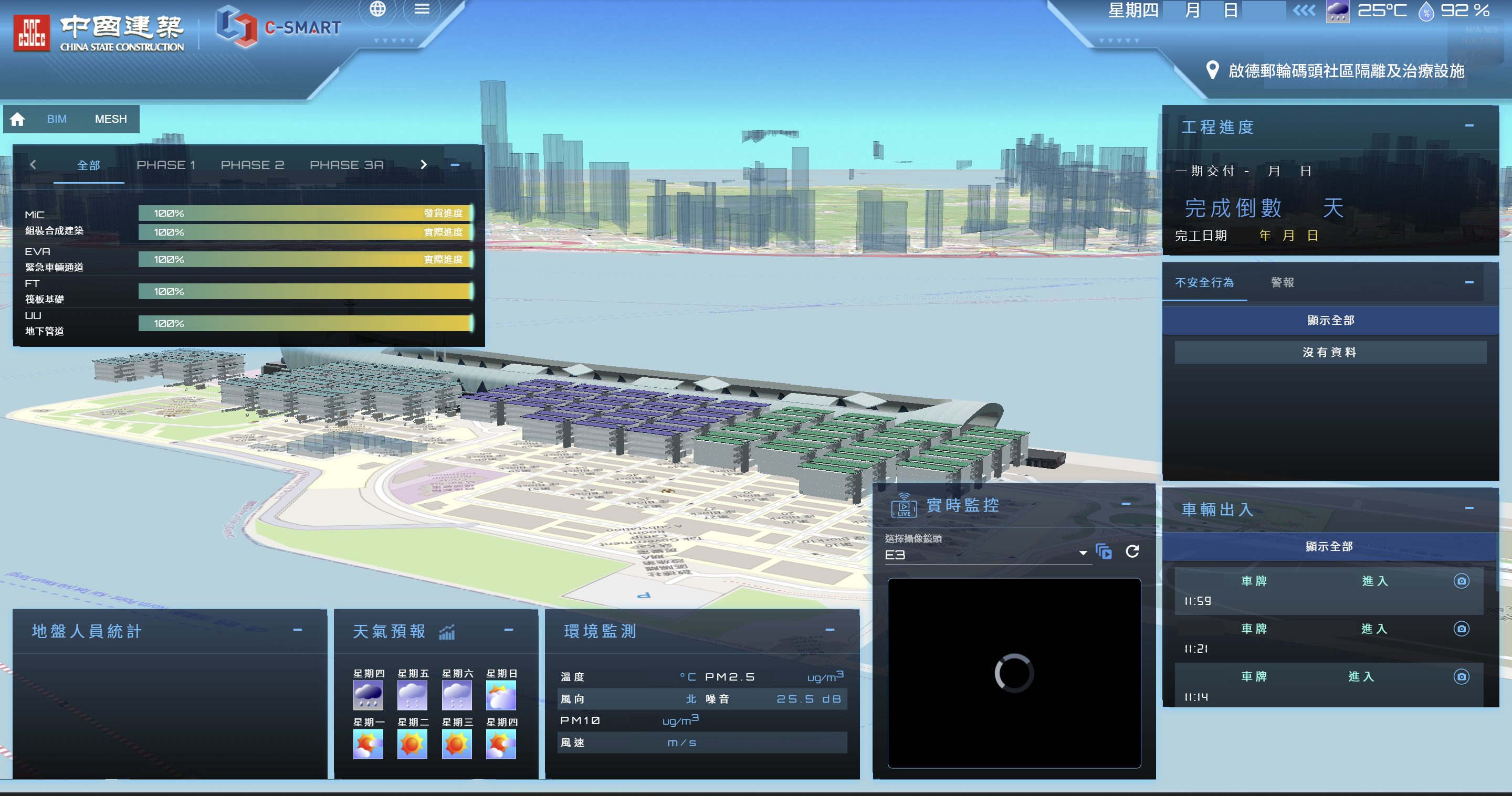 Kai Tak Cruise Terminal Community Isolation and Treatment Facilities