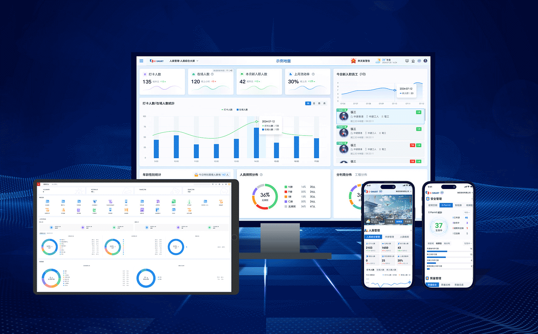 Support Both Web and Mobile App Platforms